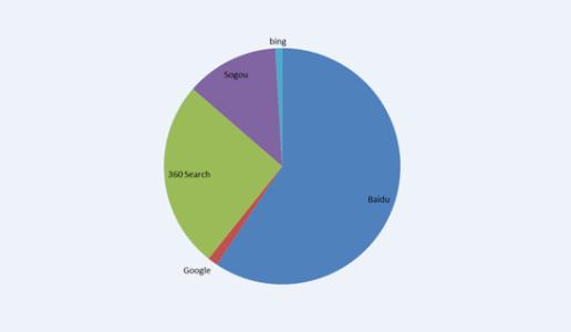 ÑëÐУºÎȽ¡µÄ»õ±ÒÕþ²ßÒªÁé»î¾«×¼¡¢ºÏÀíÊʶÈ